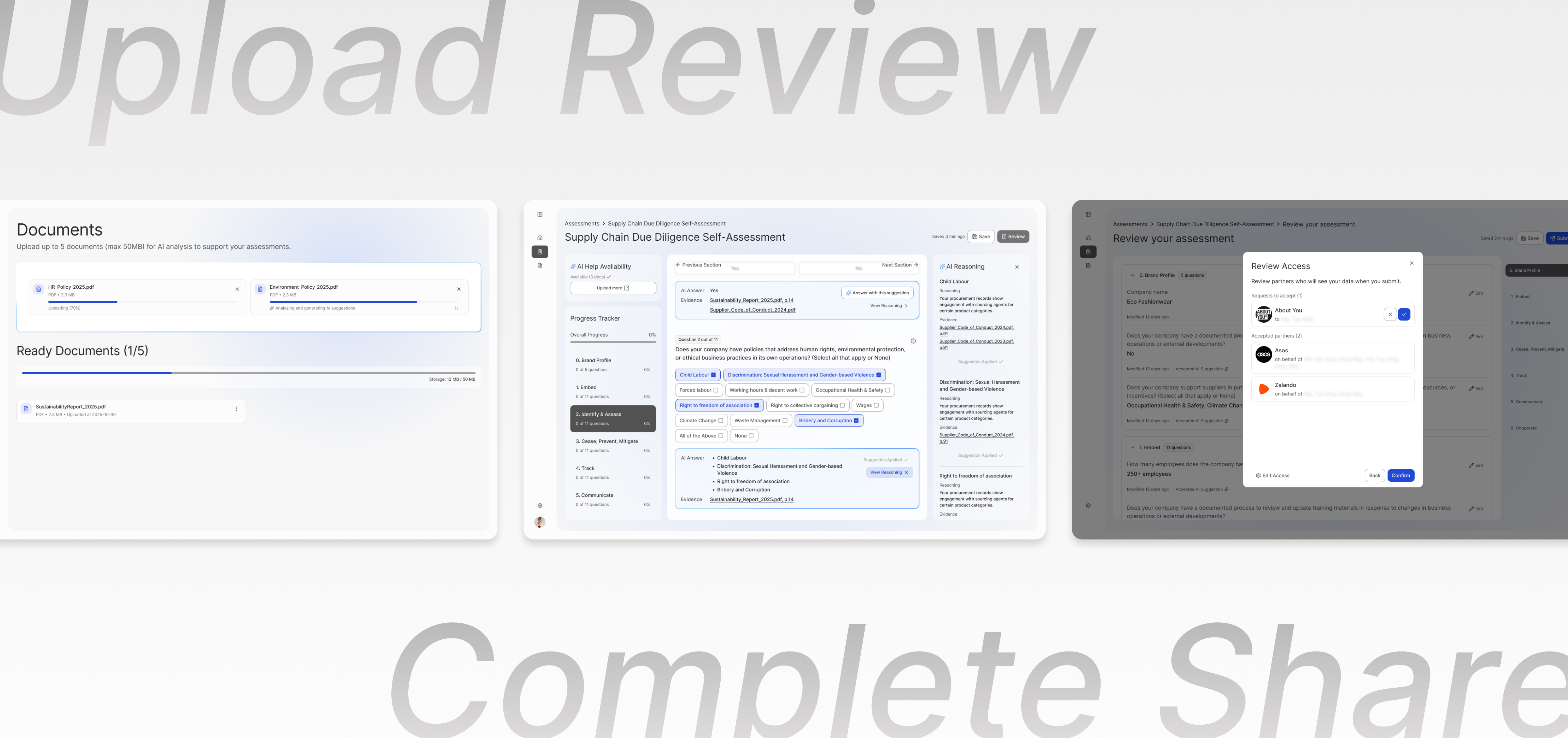 main image consisting of UIs from the casestudy